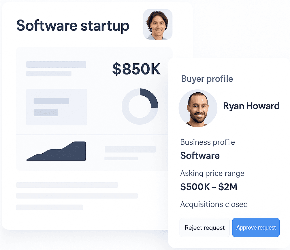 Software startup acquisition deal card showcasing revenue, price, and financing options