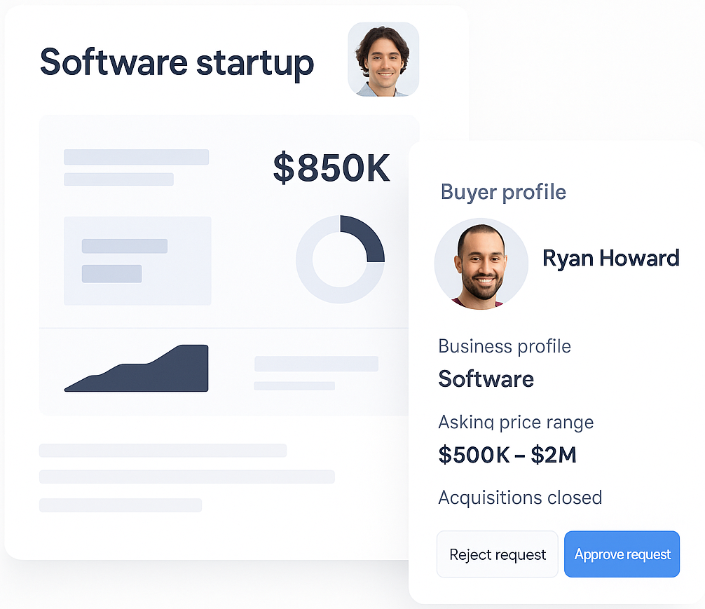 Software startup acquisition deal card